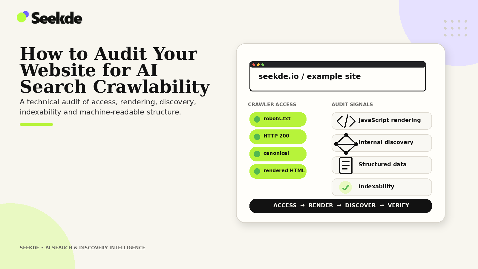 How to Audit Your Website for AI Search Crawlability