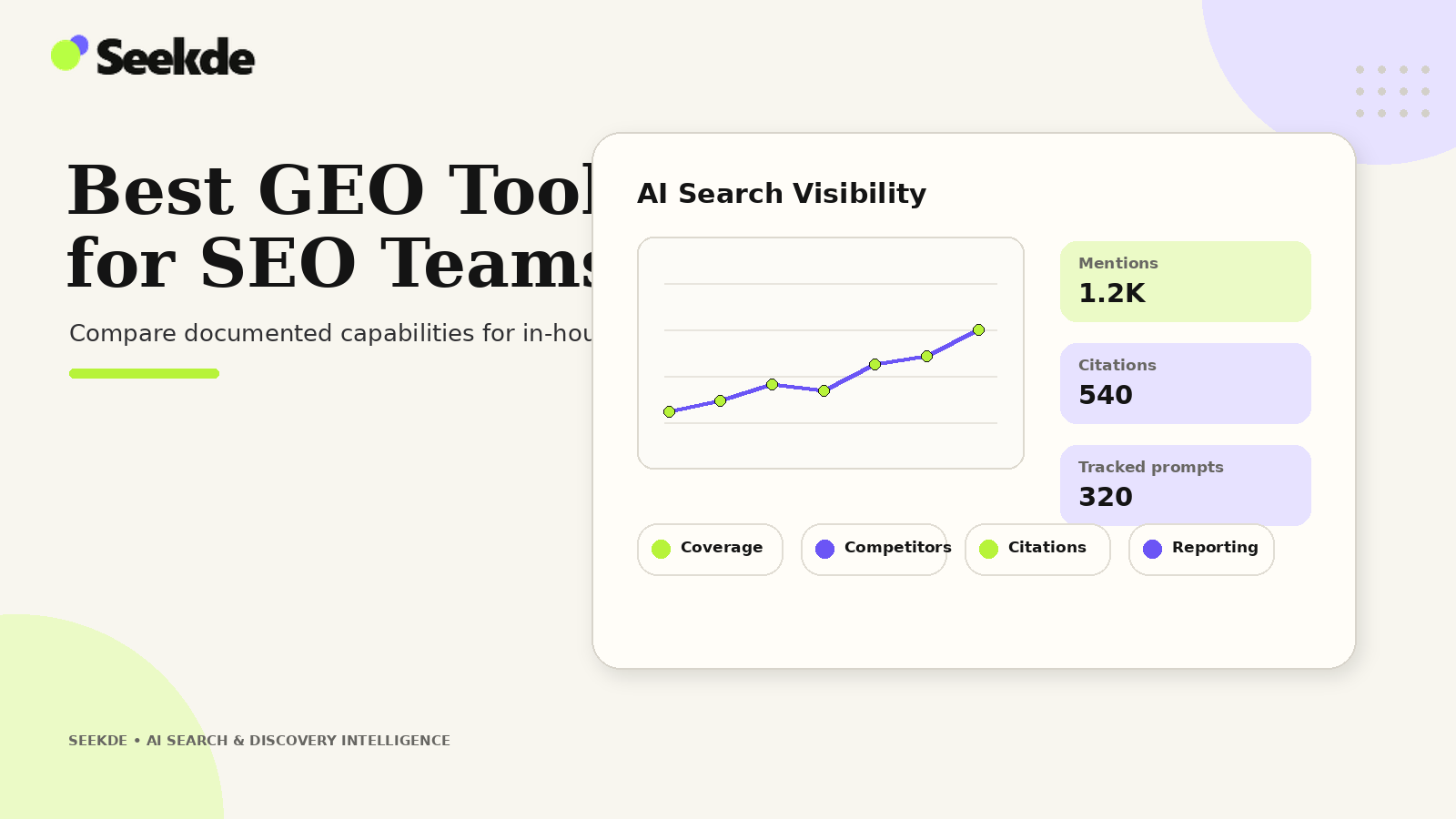 Best GEO Tools for SEO Teams