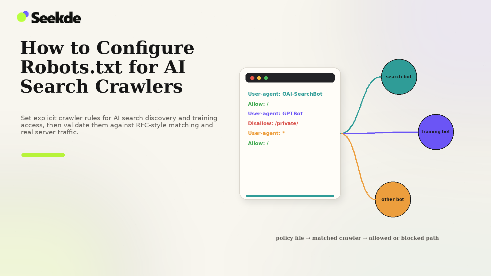 How to Configure Robots.txt for AI Search Crawlers