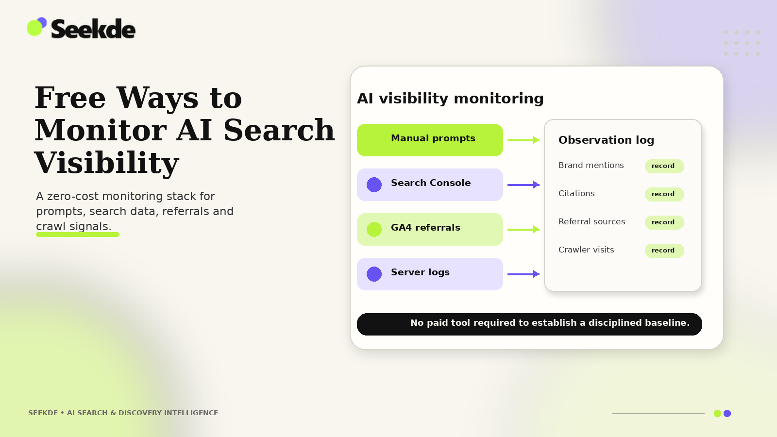 Free Ways to Monitor AI Search Visibility