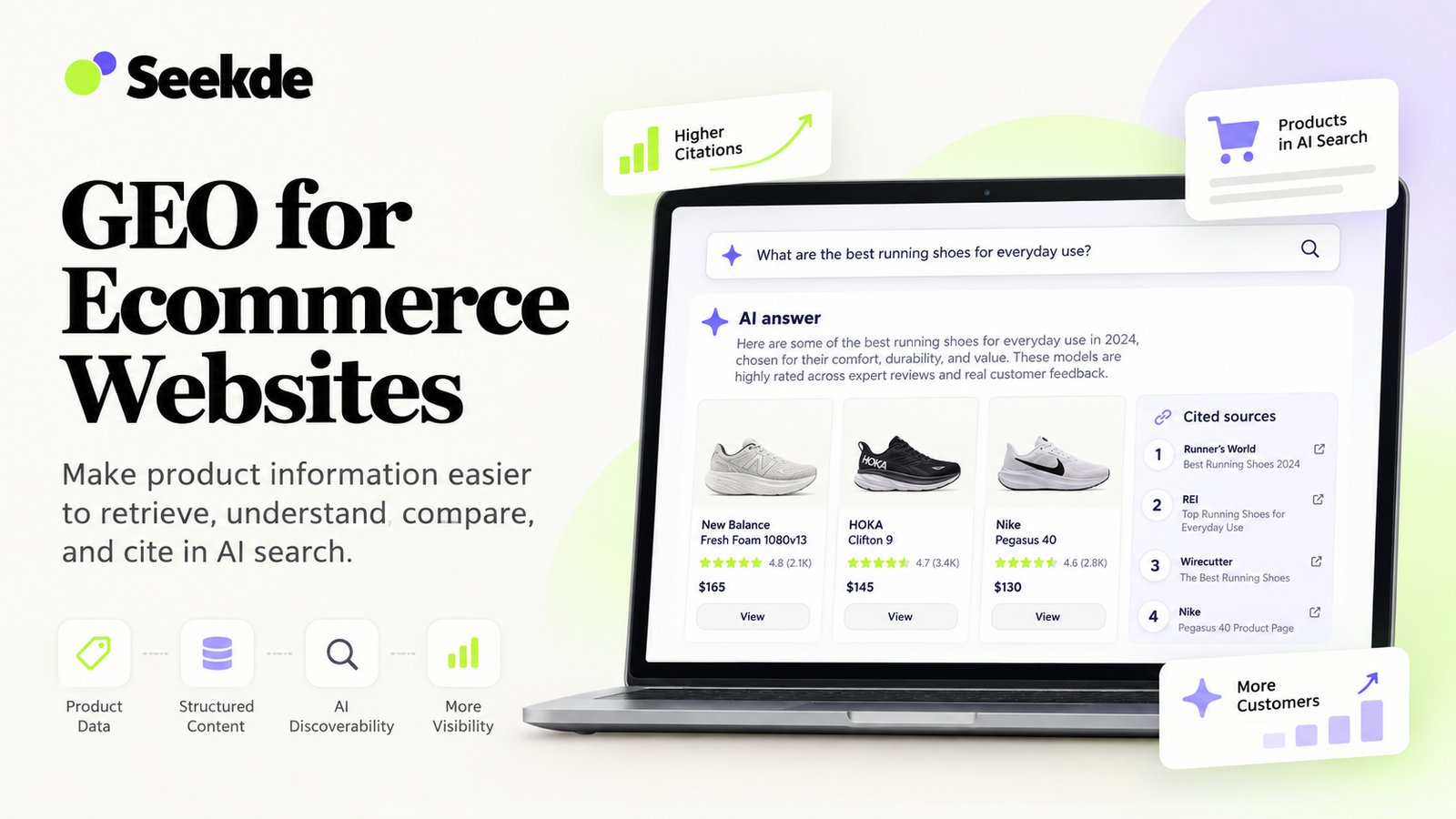 GEO for Ecommerce Websites