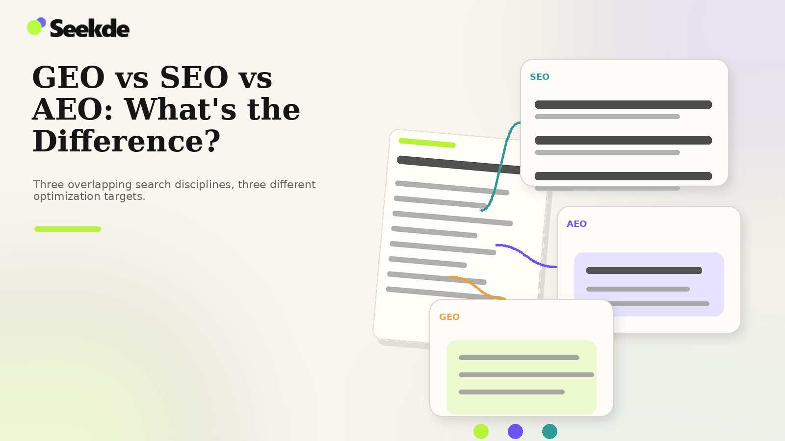 GEO vs SEO vs AEO: What’s the Difference?