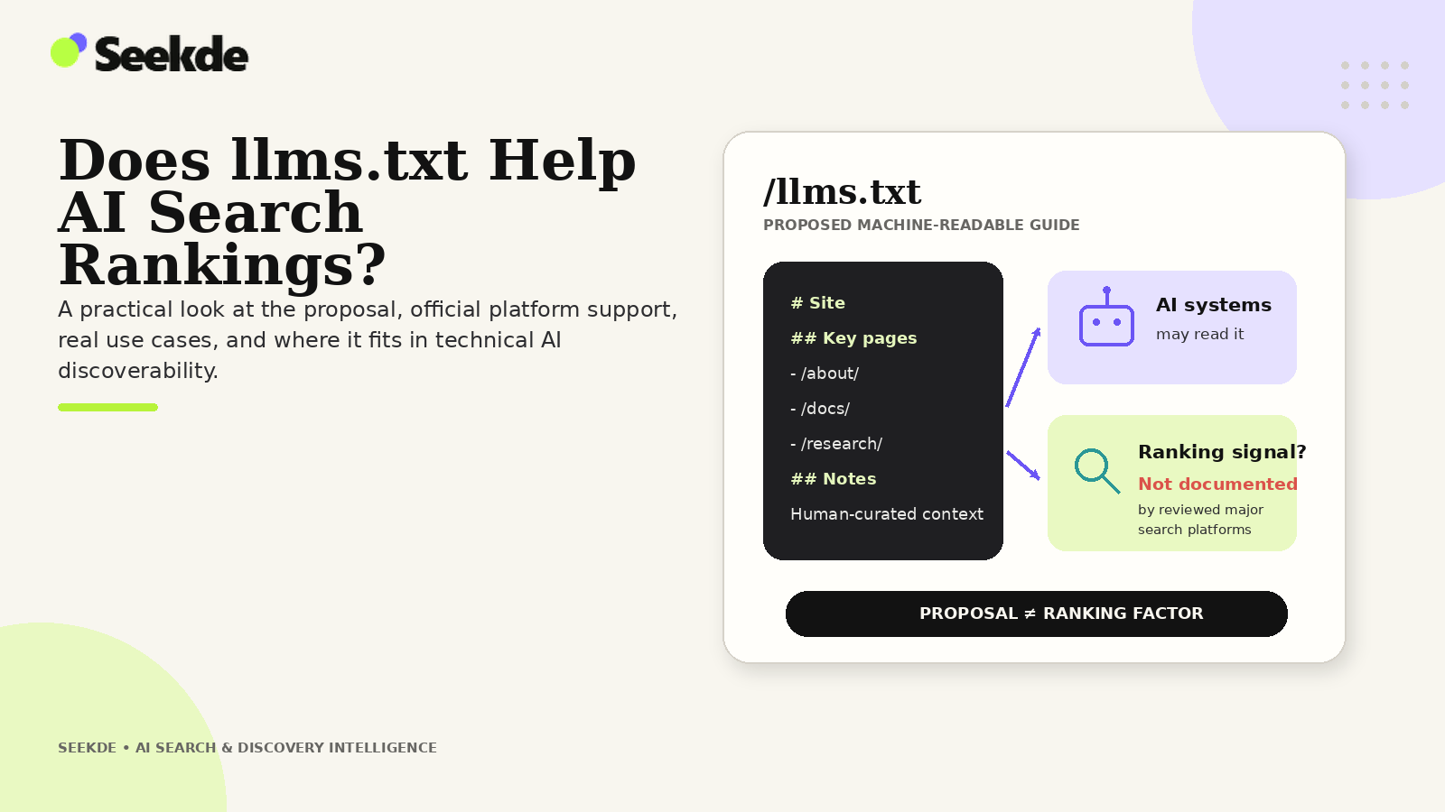 Does llms.txt Help AI Search Rankings?
