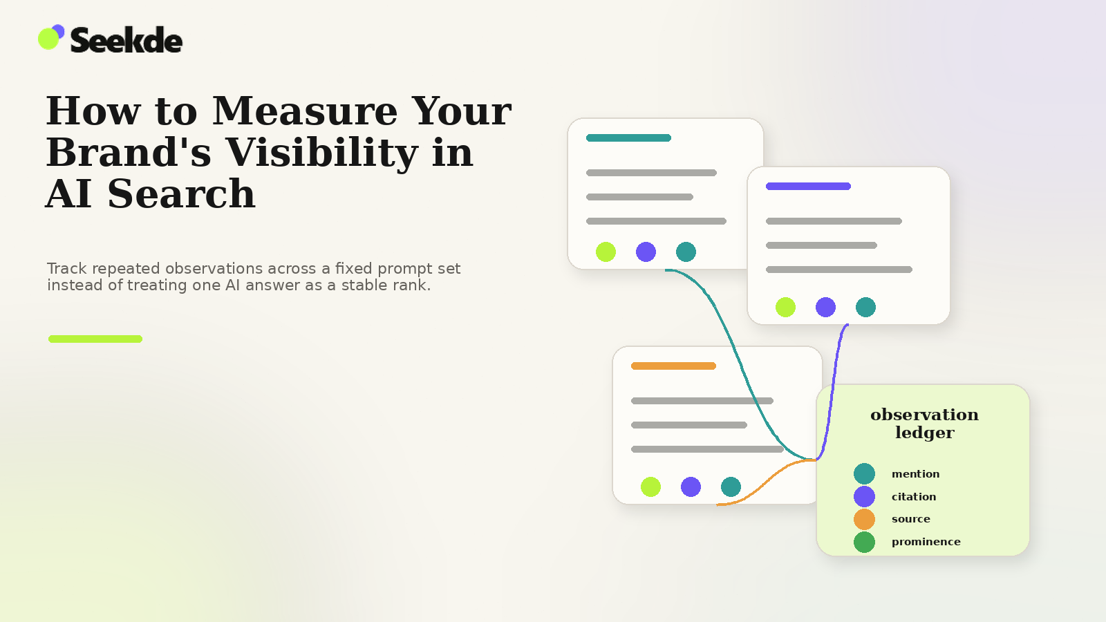 How to Measure Your Brand’s Visibility in AI Search