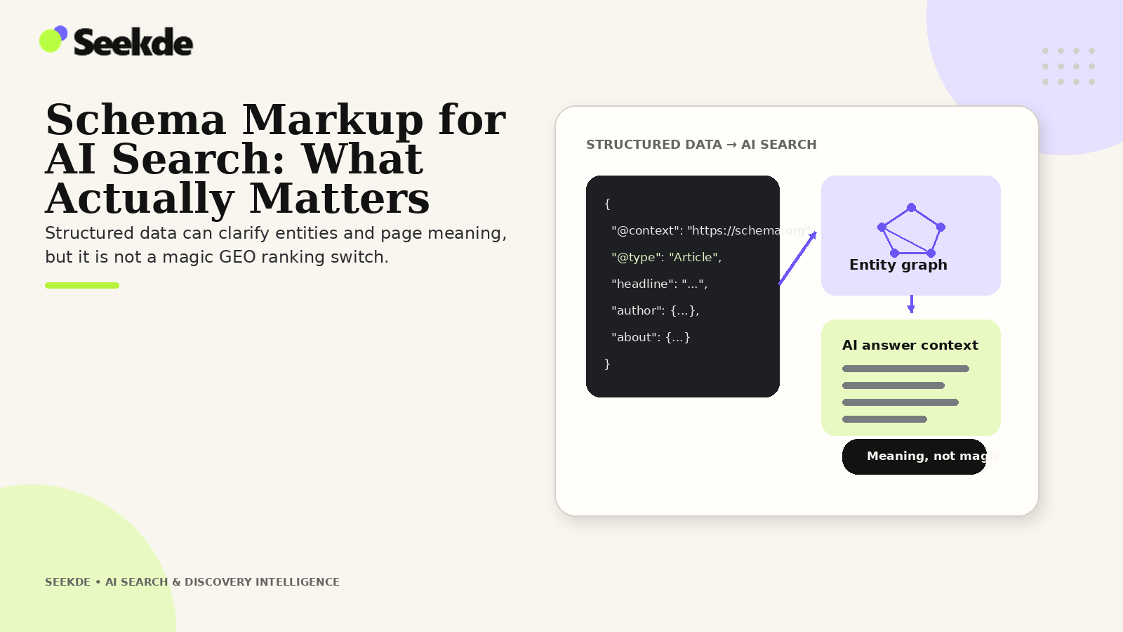 Schema Markup for AI Search: What Actually Matters