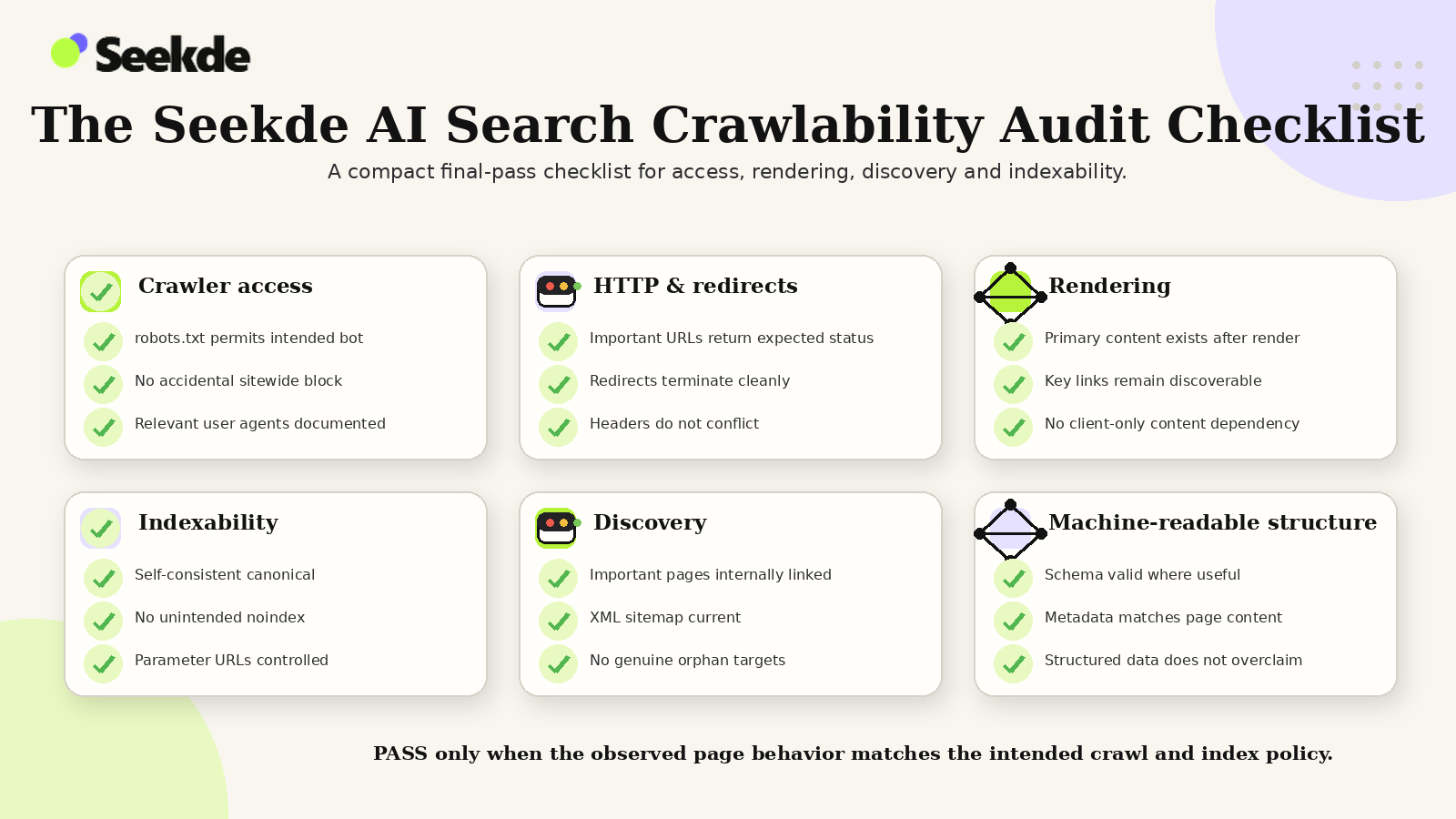 AI search crawlability checklist covering crawler access, HTTP status and redirects, rendering, indexability, internal discovery, and machine-readable structure.