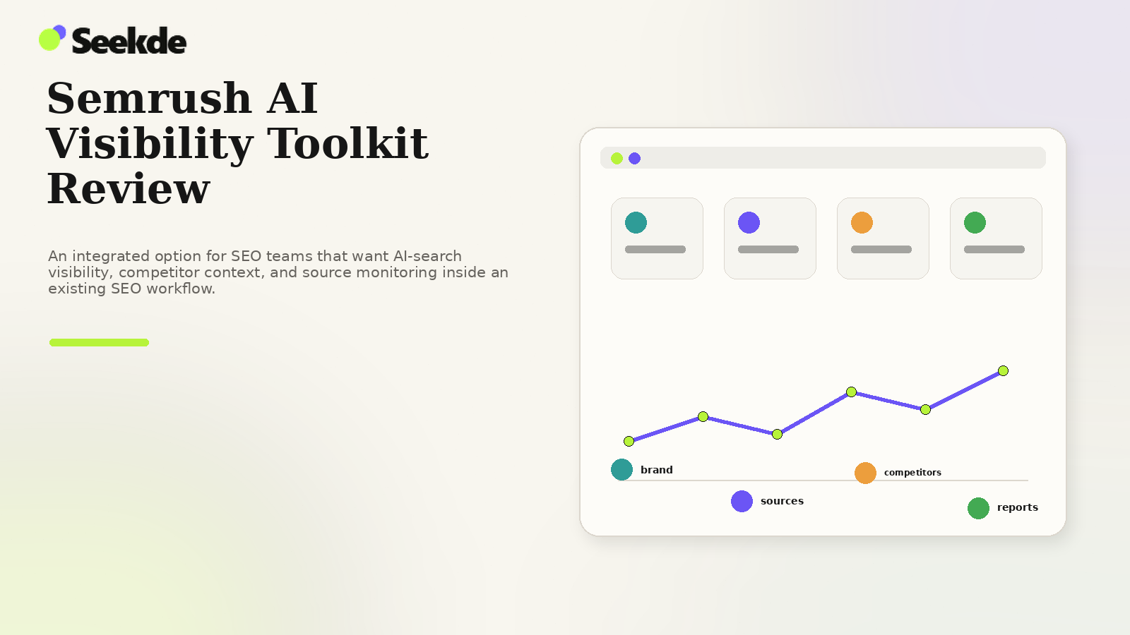 Semrush AI Visibility Toolkit Review