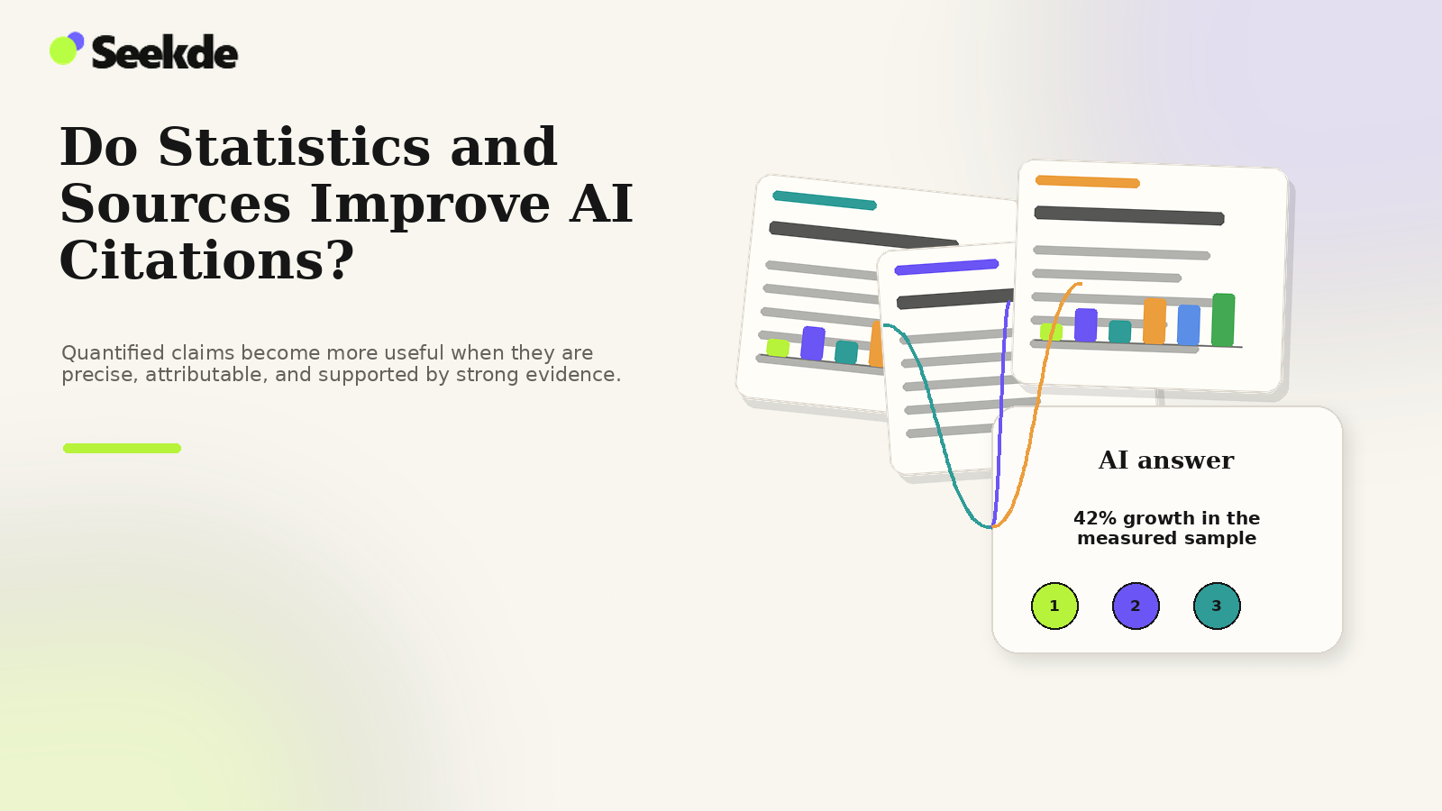 Do Statistics and Sources Improve AI Citations?