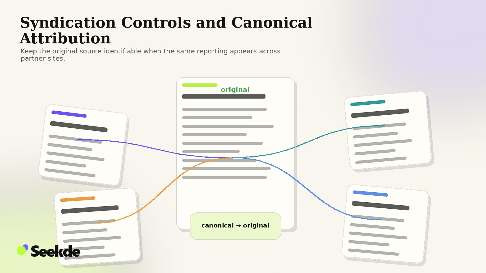 Editorial illustration showing an original publisher article surrounded by syndicated copies whose attribution paths point back to the original canonical source.