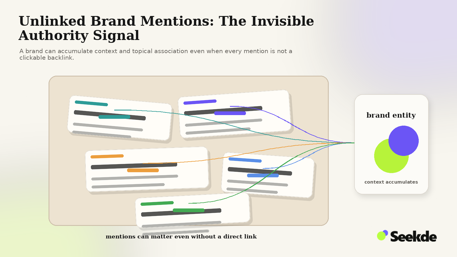 Editorial press-wall visual showing multiple brand mentions across source clippings converging on a brand entity even without visible backlink icons.