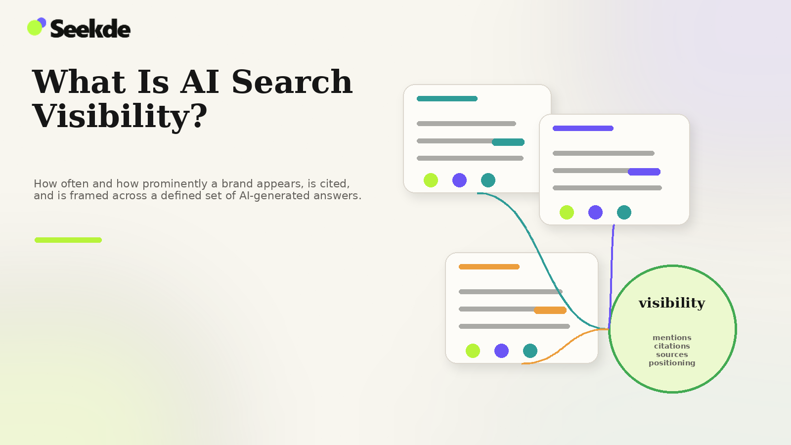 What Is AI Search Visibility?