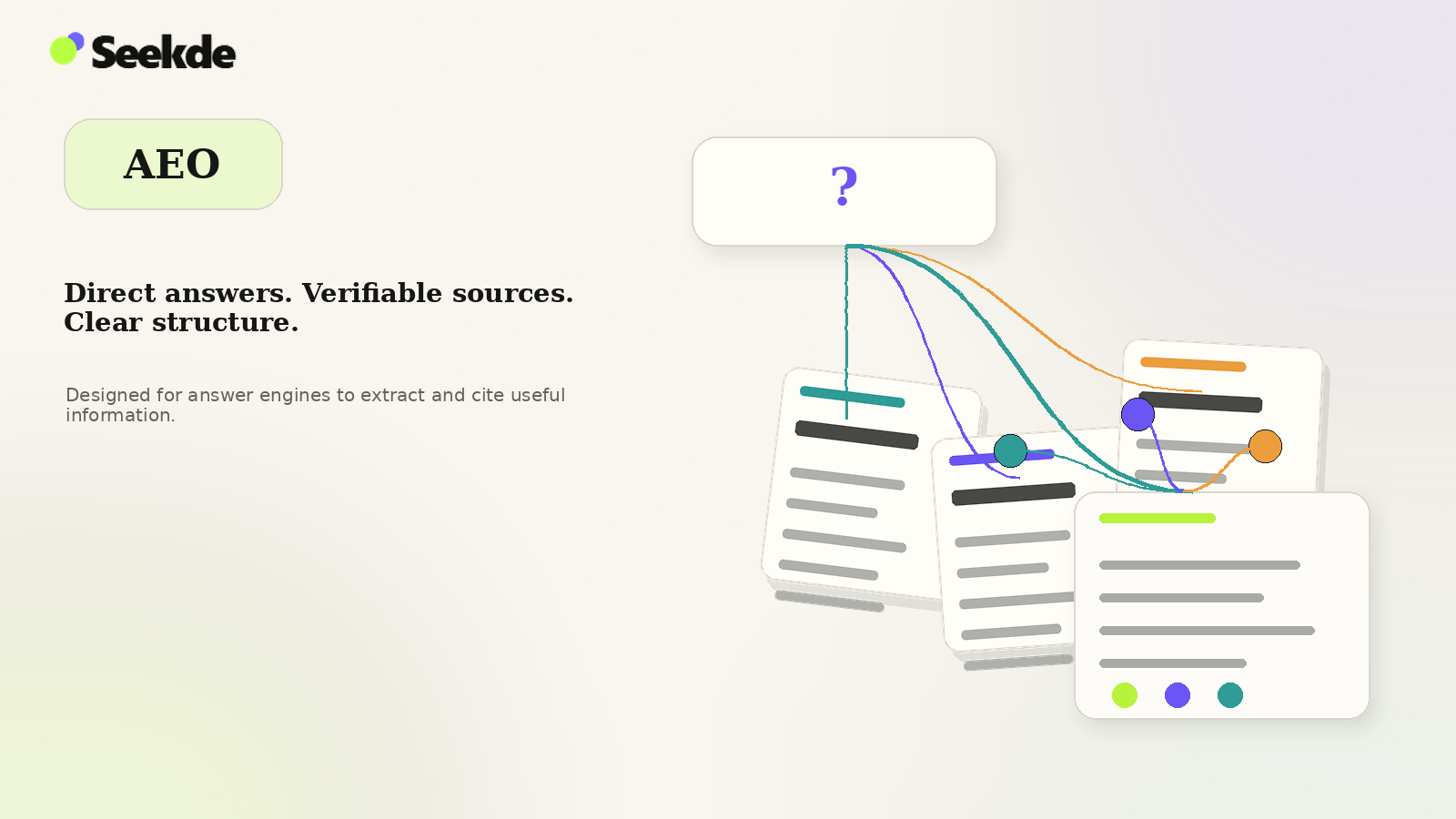 What Is Answer Engine Optimization (AEO)?