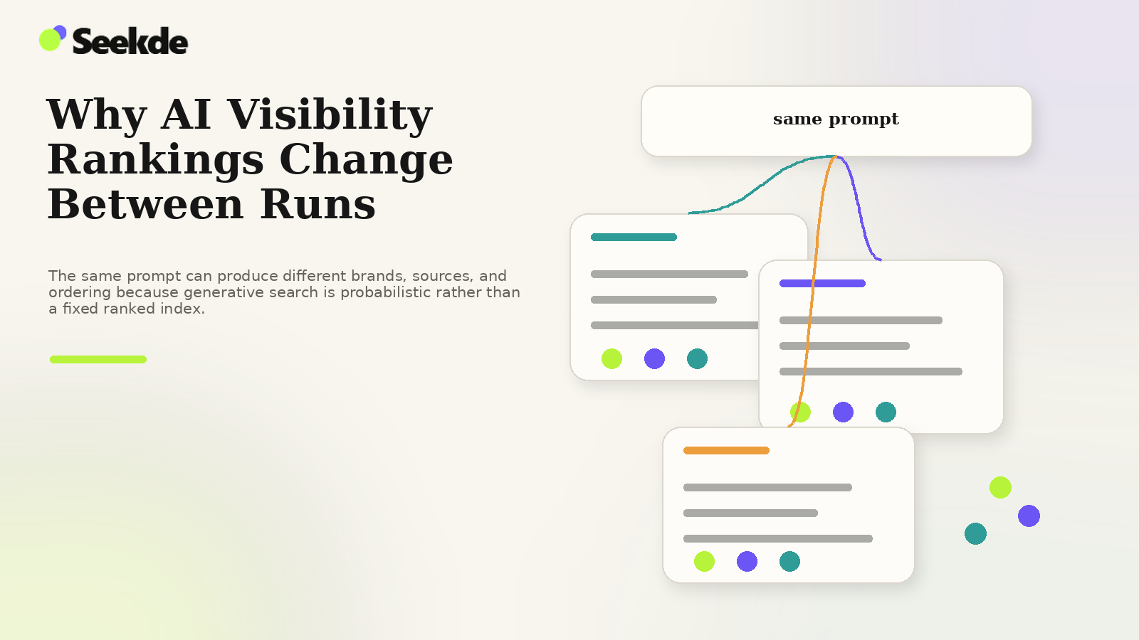 Why AI Visibility Rankings Change Between Runs